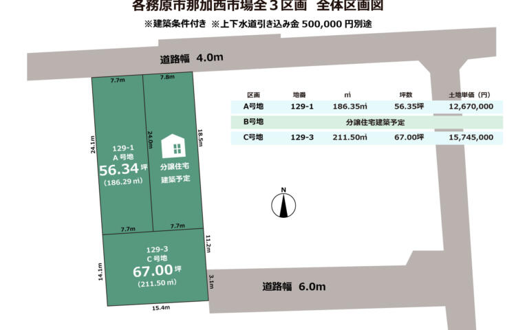 岐阜県各務原市那加西市場　建築条件付き